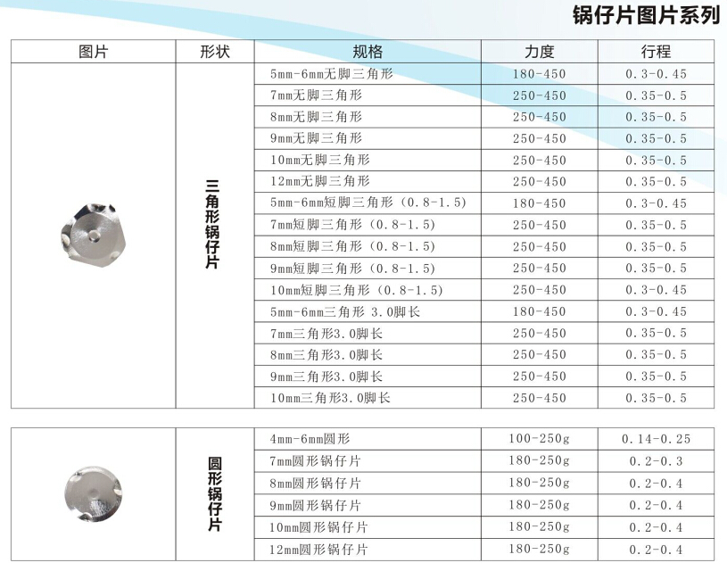 三角形鍋仔片,直徑6mm金屬彈片,力度100gf兒童玩具按鍵,輕克力鍋仔片開關(guān)