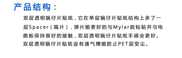 電視遙控鍋?zhàn)衅存I有十五個(gè)圓形4mm鍋?zhàn)衅M成。