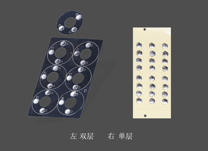 圓形雙層鍋仔片貼紙與單層鍋仔片貼紙